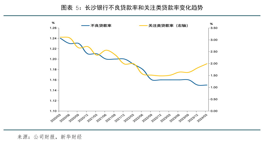 又一公募巨头加入 “债券篮子”业务受关注