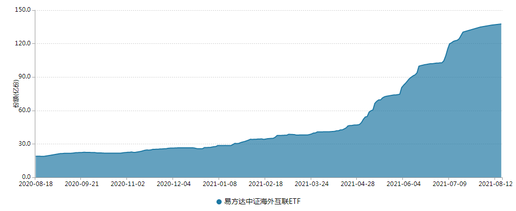 金融早参 | 1月CPI环比上涨0.3%