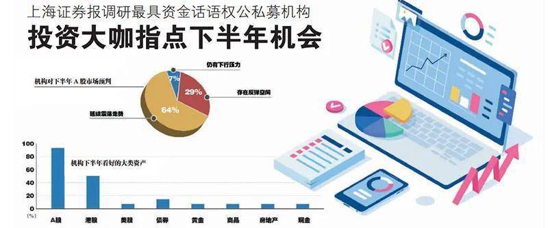 金融早知道 | 潘功胜：人民币已初步具备了国际使用的网络效应；全国29地特殊再融资债券披露总额超1.37万亿；金融监管总局官网更新机构职责、内设机构等信息