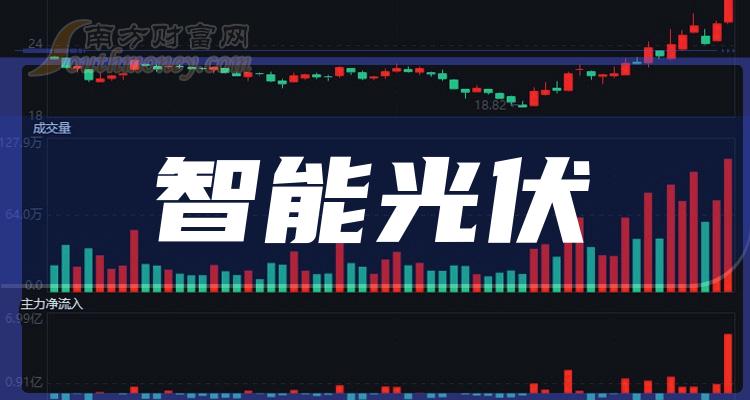 捷佳伟创获得发明专利授权：“检具”