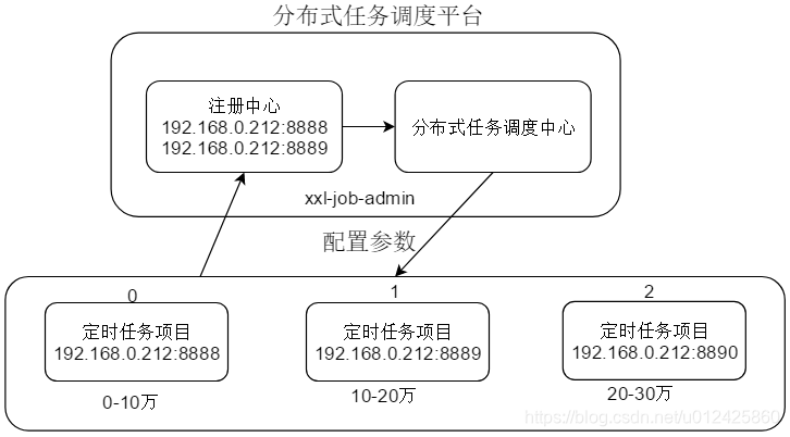 苏农银行获得发明专利授权：“适用于金融业务的多框架微服务应用的云配置方法及系统”