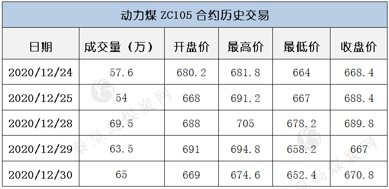 2024年5月12日绿沸石价格行情最新价格查询