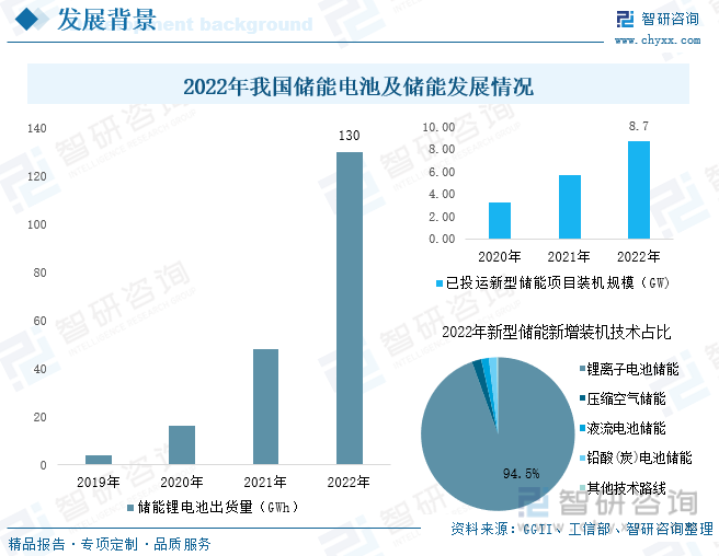 [路演]中环海陆：海上风电将是未来风电行业新的利润增长点