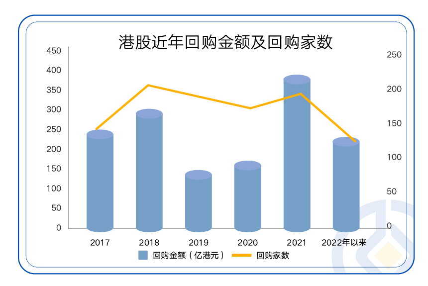 诺德基金：如何用夏普比率开启一次“基金挑选”之旅？