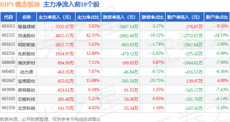 *ST中利演绎“地天板”走势