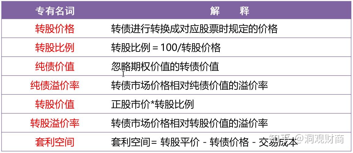 鸿路钢构：可转债转股价格调整为32.44元/股