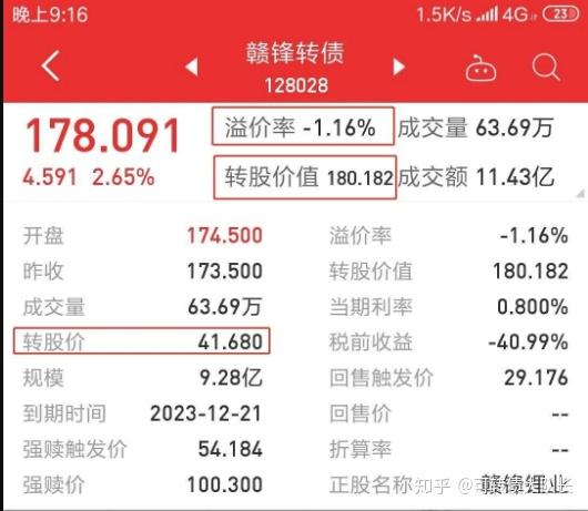 鸿路钢构：可转债转股价格调整为32.44元/股