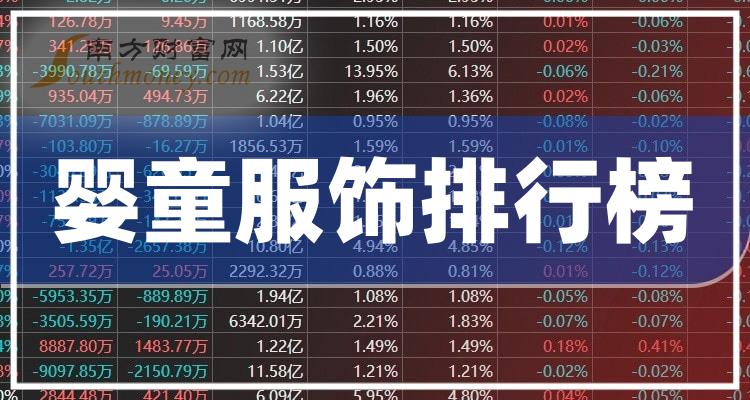 焦作万方：截至2024年5月10日，公司股东总户数为78,083户