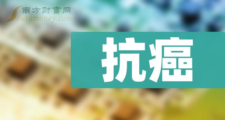 罗牛山：截止2024年4月末，公司生猪存栏量为41.33万头，其中，种猪3.15万头