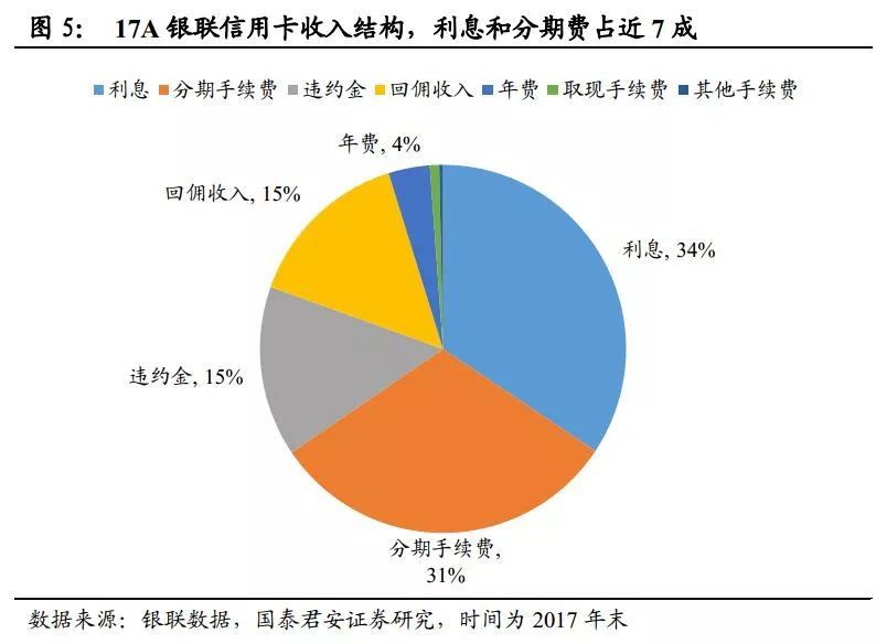 “报行合一”考验中间业务收入 银行“第二增长曲线”遇坎