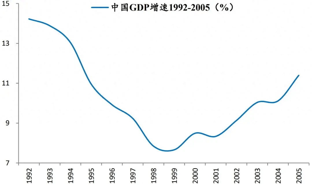 钮文新：国债发行应更多满足老百姓 ——让国债收益释放更多可支配收入