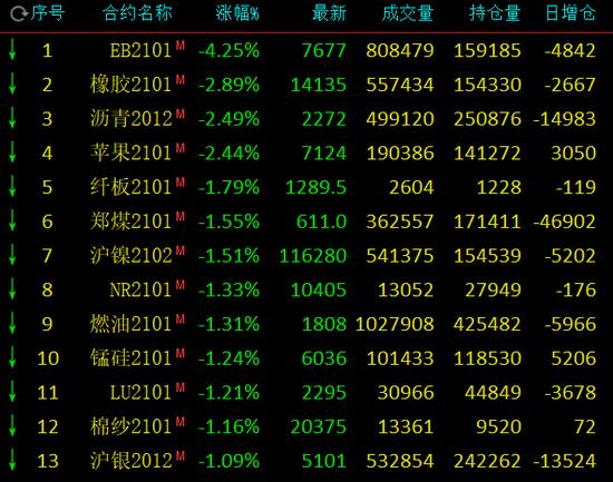 （2024年5月14日）今日沪锌期货和伦锌最新价格行情查询