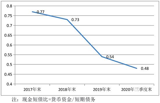 市场波动下短债基金备受青睐，天弘安恒60天滚动持有短债基金（016160）风险收益比优势明显