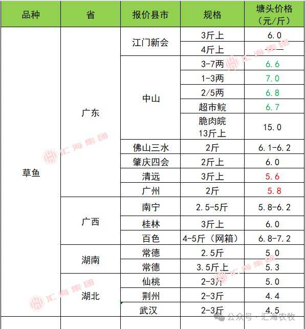 2024年5月14日天津冷轧板卷报价最新价格多少钱