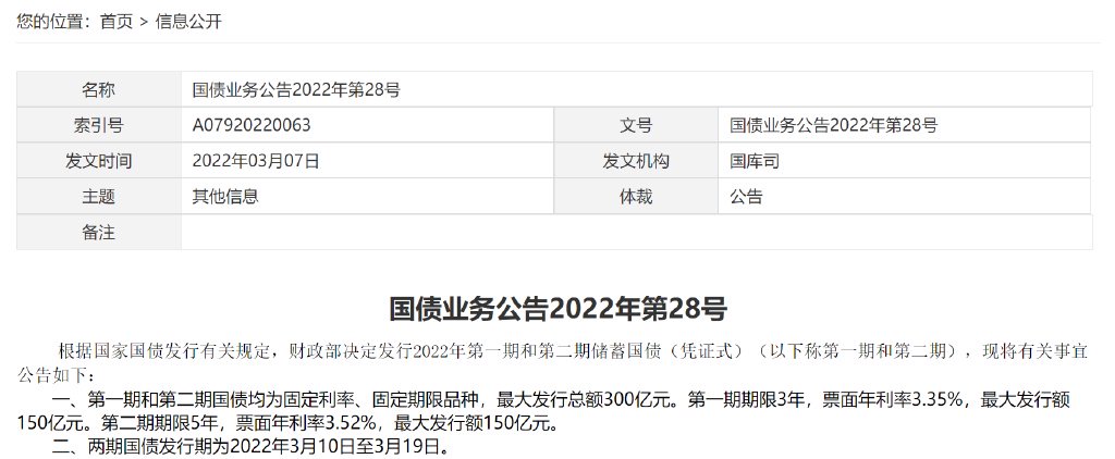 北信瑞丰靳晓龙：一季度债基明显降杠杆