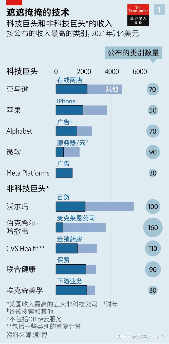 【早知道】美股三大指数集体收涨；字节跳动自研大模型将发布