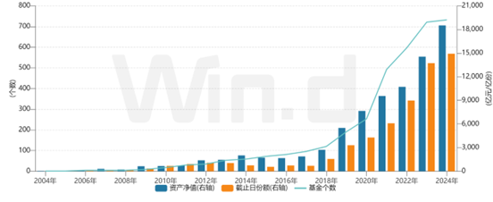 【ETF观察】3月14日股票ETF净流出108.79亿元