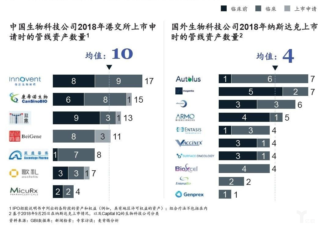 颜料巨头破产 中国同行“暴涨” 全球化工业开启“大浪淘沙”