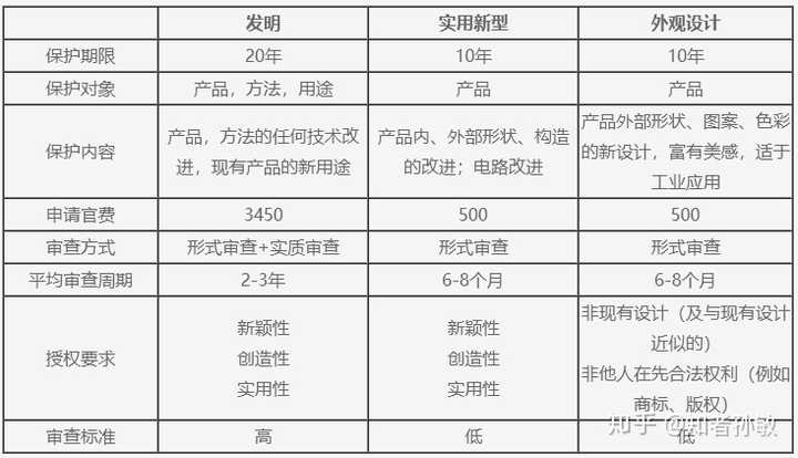 智莱科技获得实用新型专利授权：“瓶状容器的标签粘贴装置”