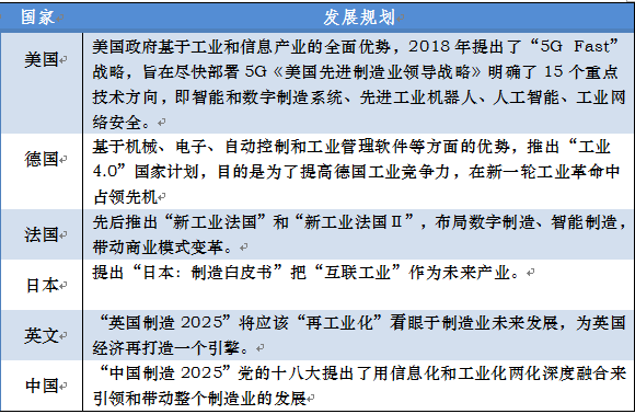 瞄准万亿级市场！七部门联合印发《推动工业领域设备更新实施方案》