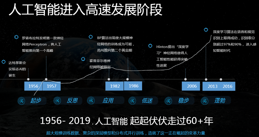 百度Q1财报：生成式AI稳步推进，成业务关键驱动力