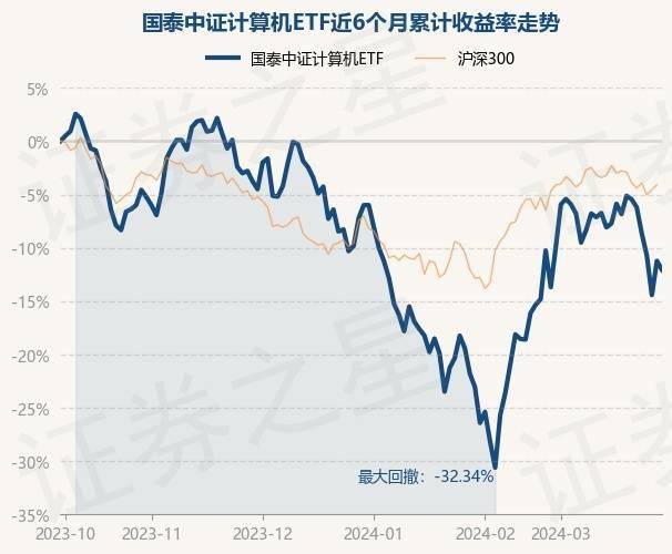 17部门联合“数据要素×”三年行动计划 数字经济ETF（560800）涨0.52%