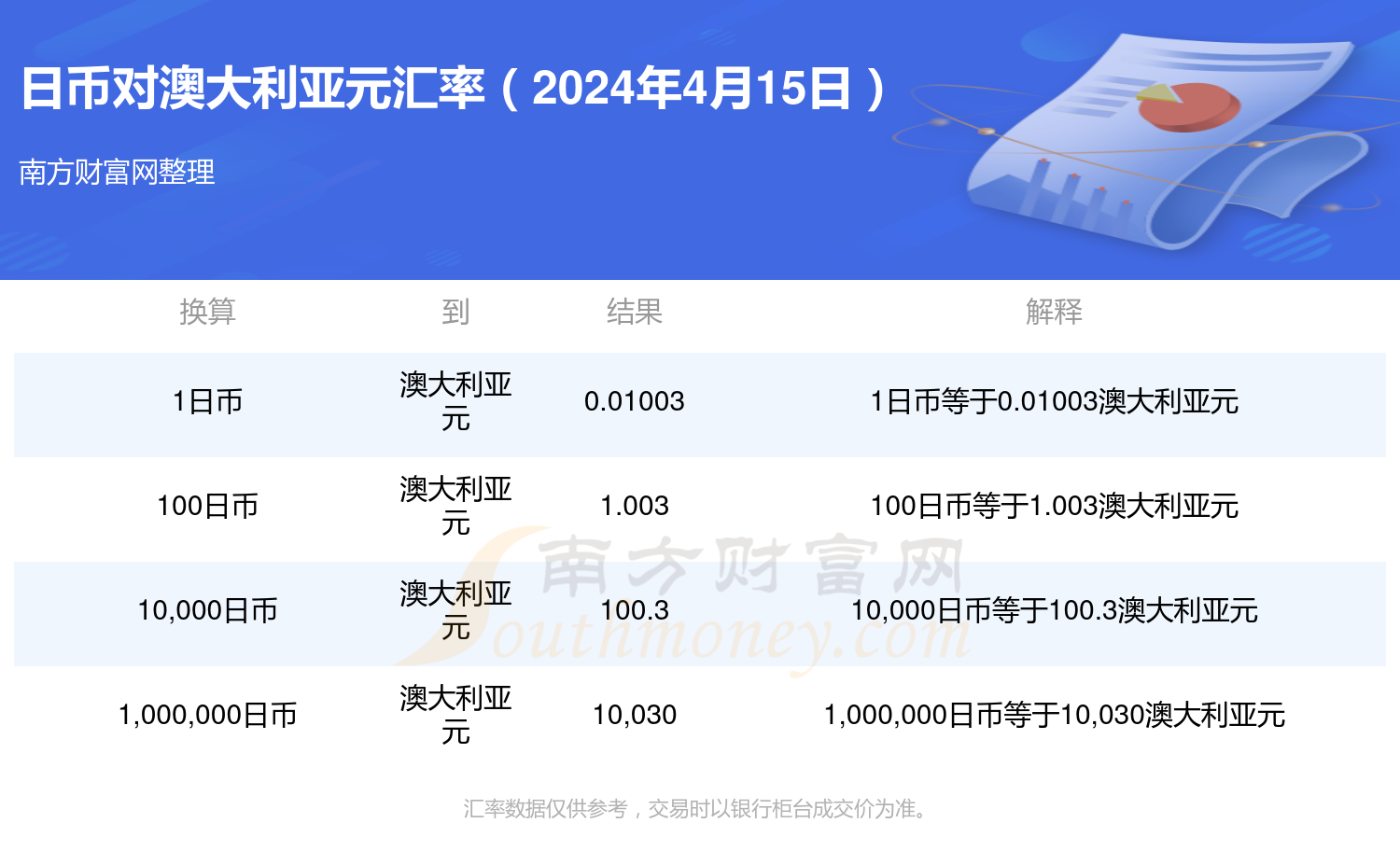 （2024年5月17日）今日PVC期货最新价格行情查询