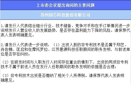 过会13年后，这家公司撤回IPO申请！