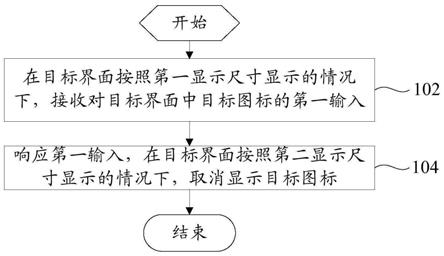 中信证券获得发明专利授权：“血缘图谱构建方法、装置、电子设备和可读介质”