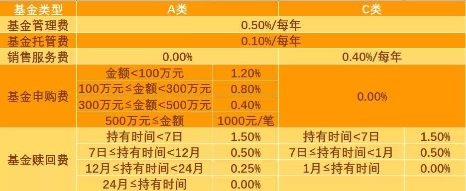 又见绩优基金发"谢客令"！年内超千只基金暂停大额申购