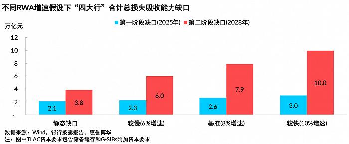 中国银行：400亿元2024年总损失吸收能力非资本债券（第一期）发行完毕