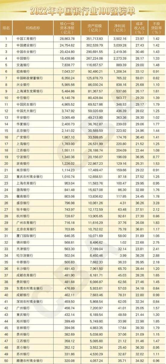 中国银行：400亿元2024年总损失吸收能力非资本债券（第一期）发行完毕