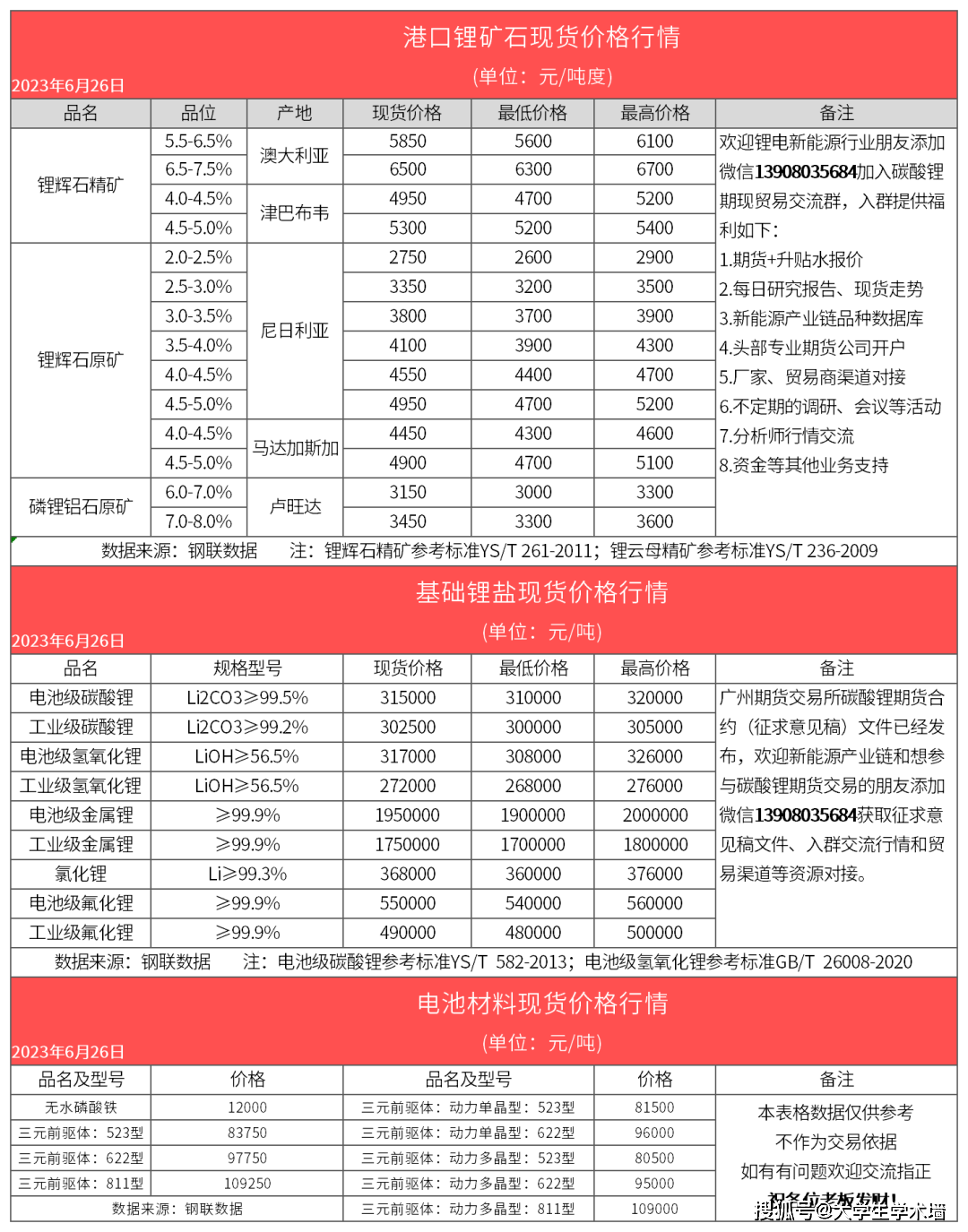 2024年5月20日厦门螺旋管价格行情今日报价查询