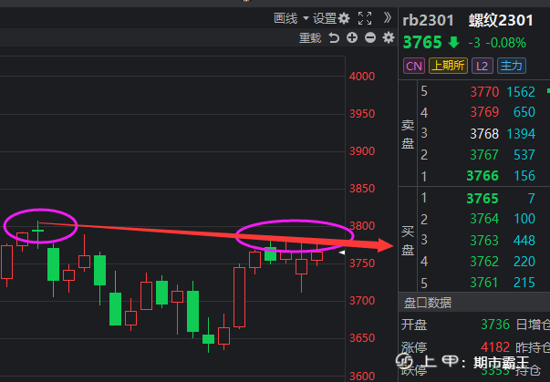 5月20日天然橡胶出口量为0.72万吨