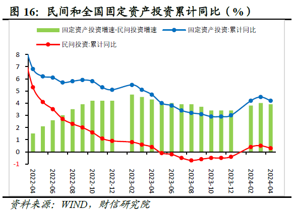 超长期特别国债助力新质生产力培育 提升中国经济内生增长动力