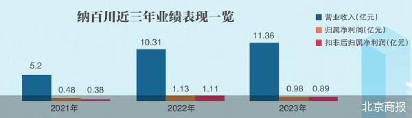 协会董秘工作委员会2024年一季度工作例会在马鞍山成功召开