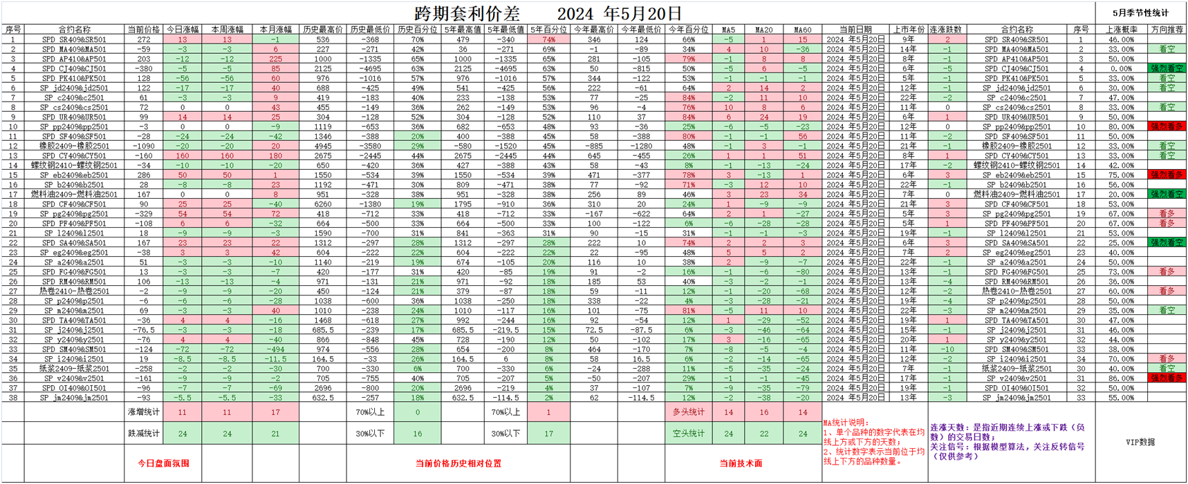 2024年5月21日今日现货乙二醇最新价格多少钱一吨