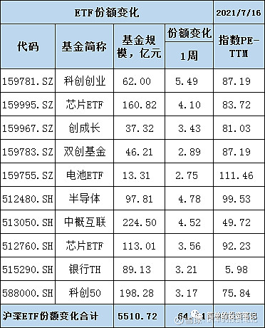 市场分歧加大 股票私募暂缓加仓