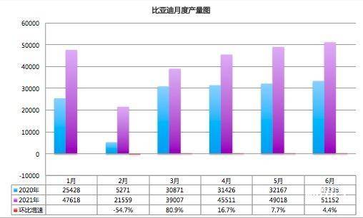 5月21日聚酯切片产销率为39.65%