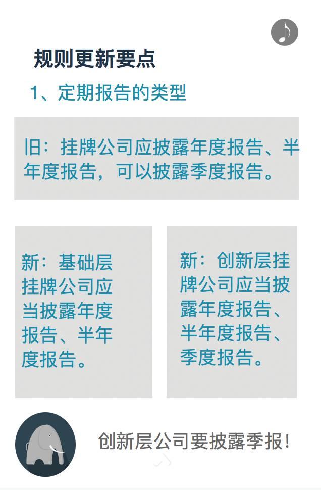 新三板创新层公司联动设计新增专利信息授权：“一种配电柜组装结构”