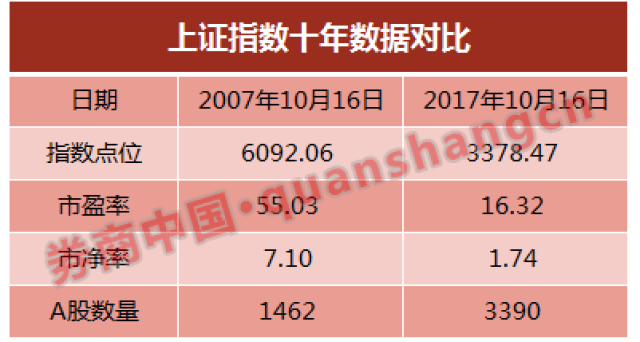 2023年私募五大策略业绩揭晓 债券策略以超9%的收益率领跑