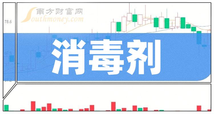 百傲化学盘中创历史新高