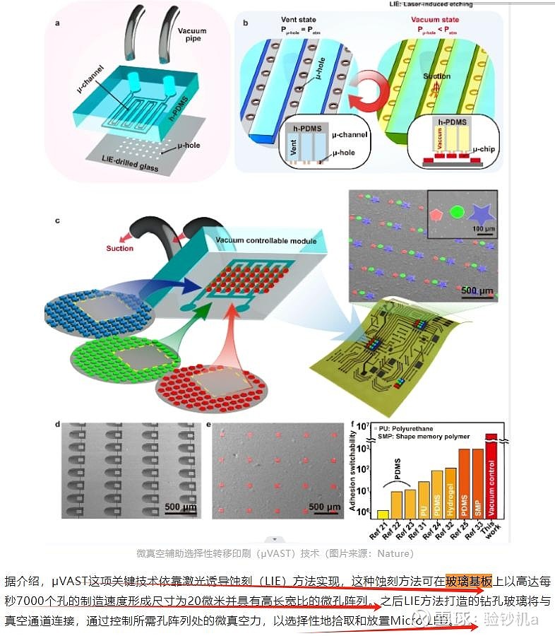 矩子科技：公司当前技术和经验积累可以应对玻璃基板封装领域的部分检测需求