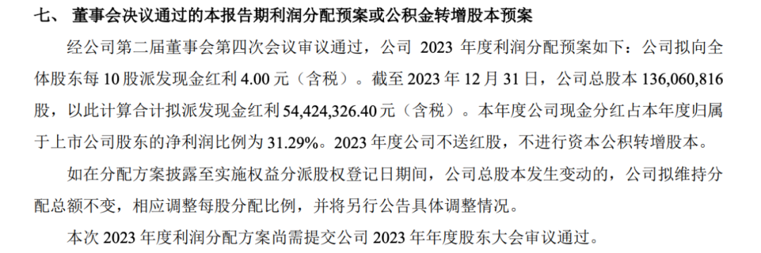 新里程：截至2023年12月末，本公司合并报表未分配利润为负，暂不满足现金分红条件