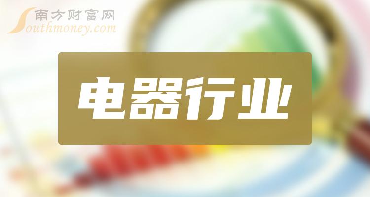 致尚科技：2024年一季度，福可喜玛的存货约占公司整体存货的8.93%