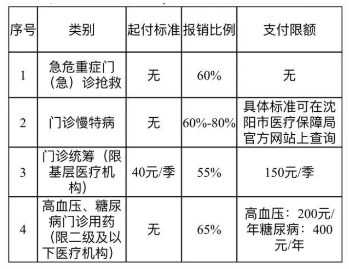 2024年5月23日今日沈阳镀锌板卷价格最新行情消息