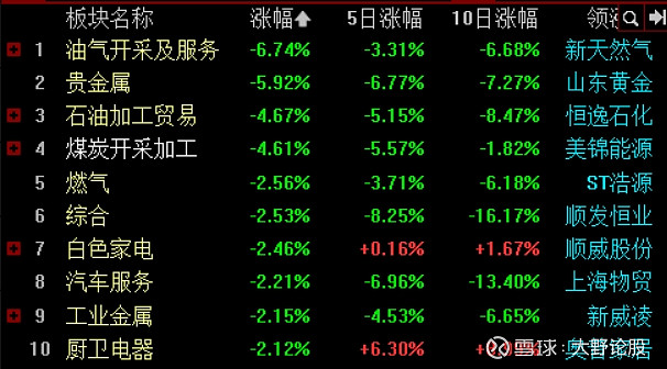 莫把超长期特别国债当成股票买