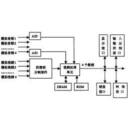 汉邦高科：5月22日高管张海峰减持股份合计10000股