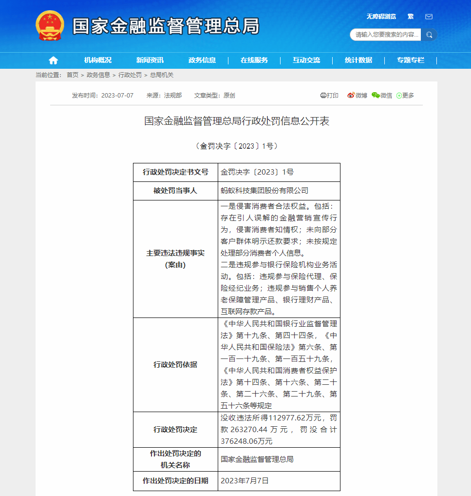 金融监管总局强化银行保险机构数据安全管理