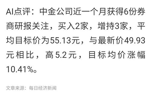 券商今日金股：18份研报力推一股（名单）